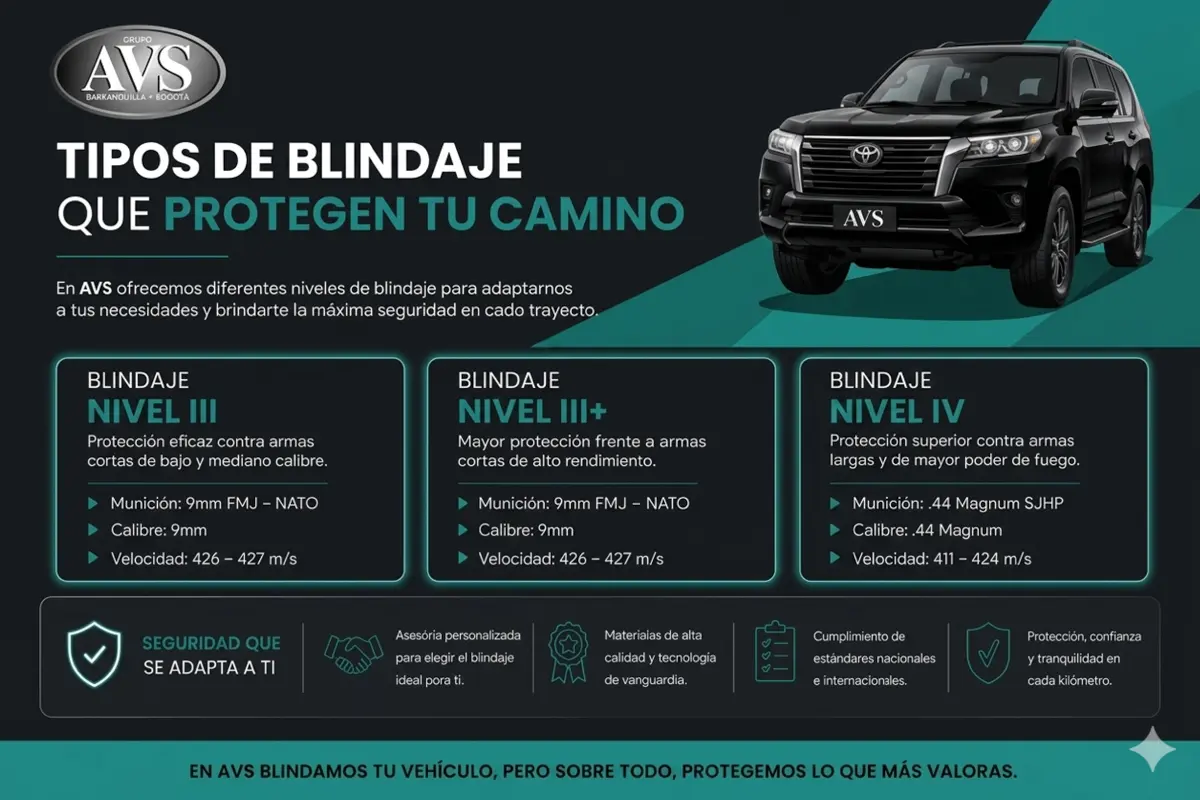 04-blindados